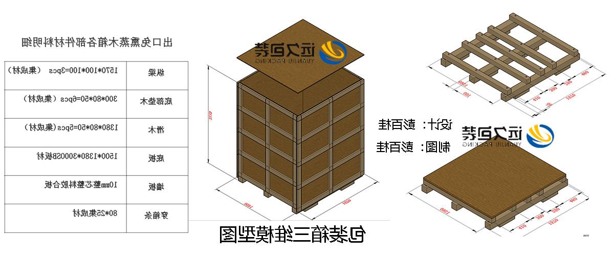 <a href='http://xyl2.bducn.com'>买球平台</a>的设计需要考虑流通环境和经济性